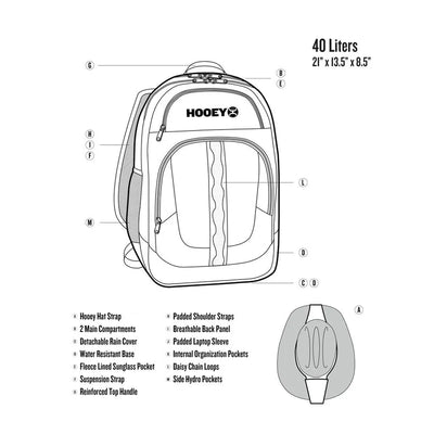 Hooey "Ox" Turq/Pink Backpack