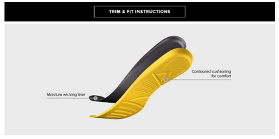 Women's All Day Cushioning Square Toe Insole