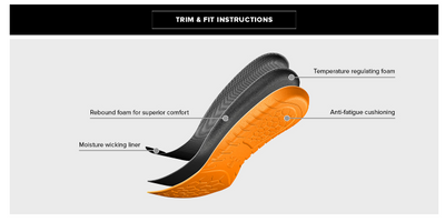 Men's Energy Max Work Round Toe Insole