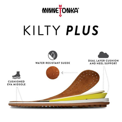 Minnetonka Moccasin Kilty Plus - Turq